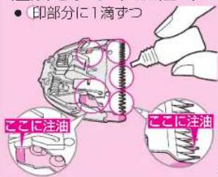 ● (印部分に1滴ずつ ここに注油 ここに注油