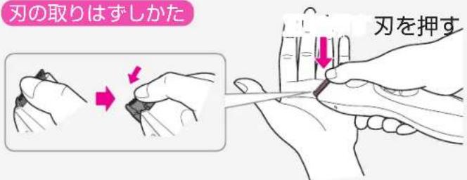 刃の取りはずしかた 刃を押す