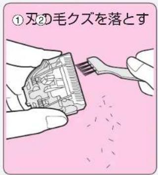 ① 矣②毛クズを落とす