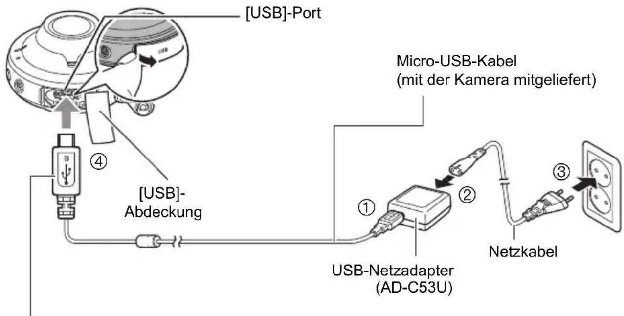 [USB]-Port [USB]-Abdeckung Micro-USB-Kabel (mit der Kamera mitgeliefert) ① ② ③ Netzkabel USB-Netzadapter (AD-C53U)