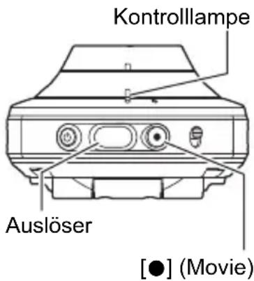 Kontrolllampe Auslöser [●] (Movie)