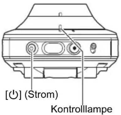 [O] (Strom) Kontrolllampe