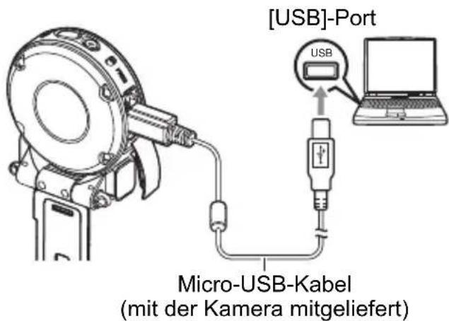 [USB]-Port Micro-USB-Kabel (mit der Kamera mitgeliefert)