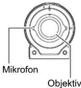 Mikrofon Objektiv