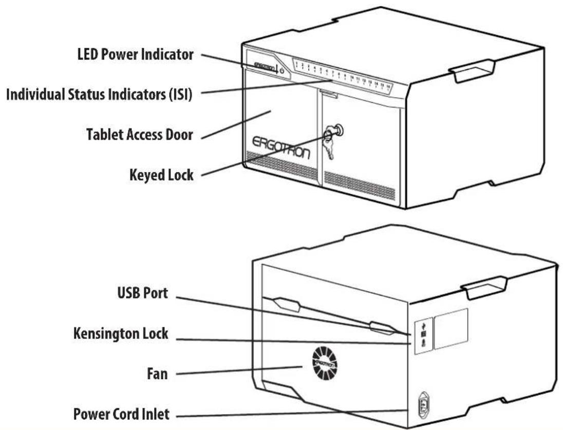 Ergotron Tablet Management Desktop 16 - Features - 1