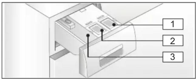 BOSCH WAYH2841 - Intelligentes Dosiersystem in der Waschmittelschublade - 1