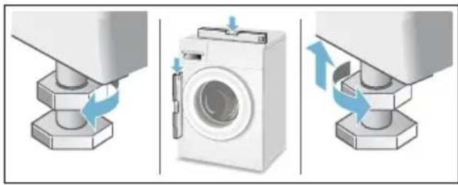 BOSCH WAYH2841 - Ausrichten - 1