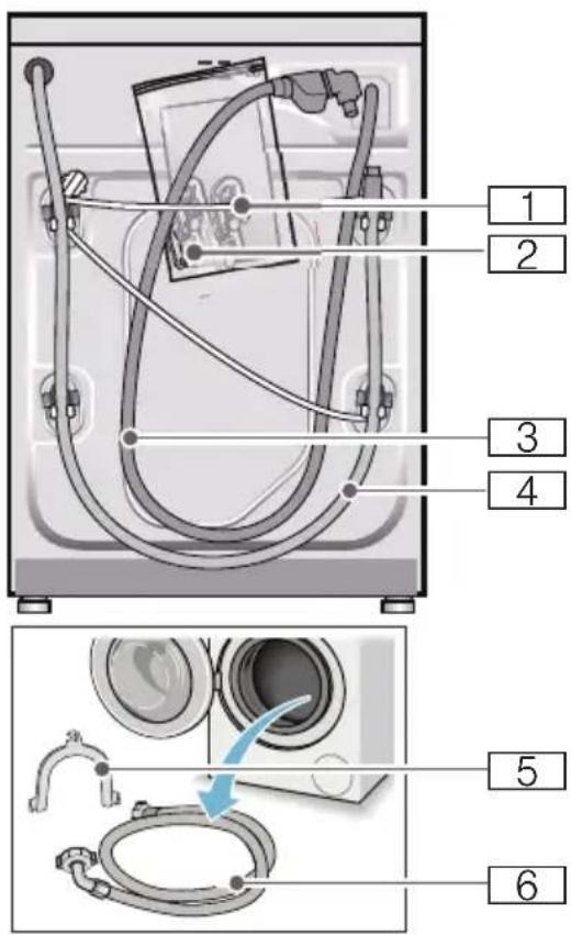 BOSCH WAYH2841 - Lieferumfang - 1