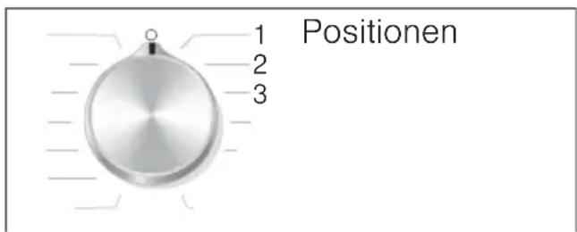 BOSCH WAT28421 - Signaleinstellung - 1