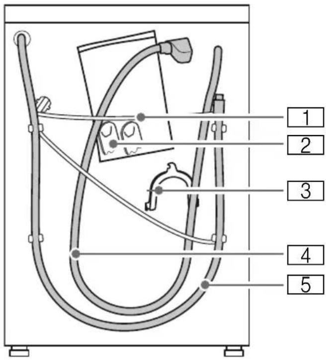 BOSCH WAG28491 - Gerät vorbereiten - 1