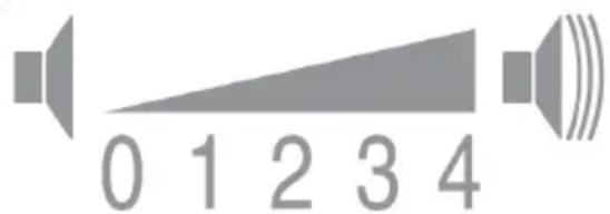 BOSCH WTW854F2 - Einstellmodus aktivieren - 2