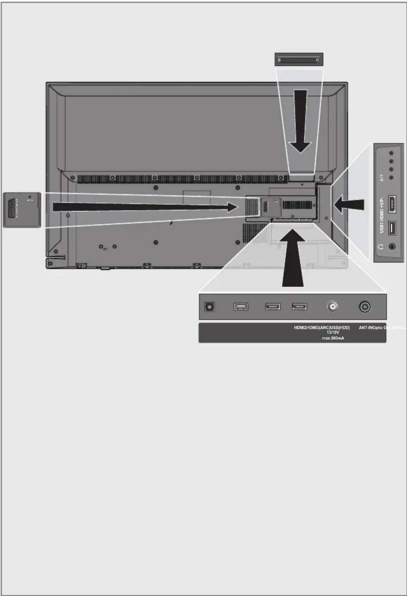 GRUNDIG 43 VLE 5723 BN - Anschlüsse - 1