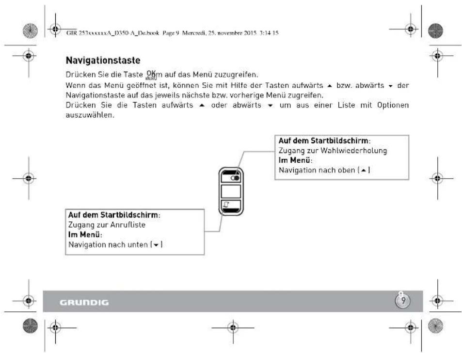 GRUNDIG D350 - Die Produktverpackung - 15