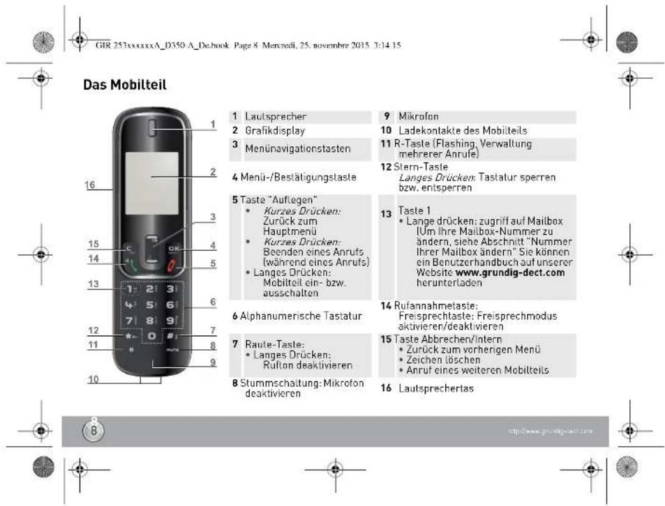 GRUNDIG D350 - Die Produktverpackung - 14