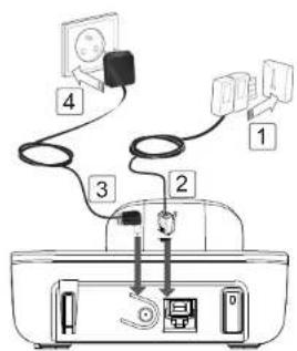 GRUNDIG D350 - Installation - 1