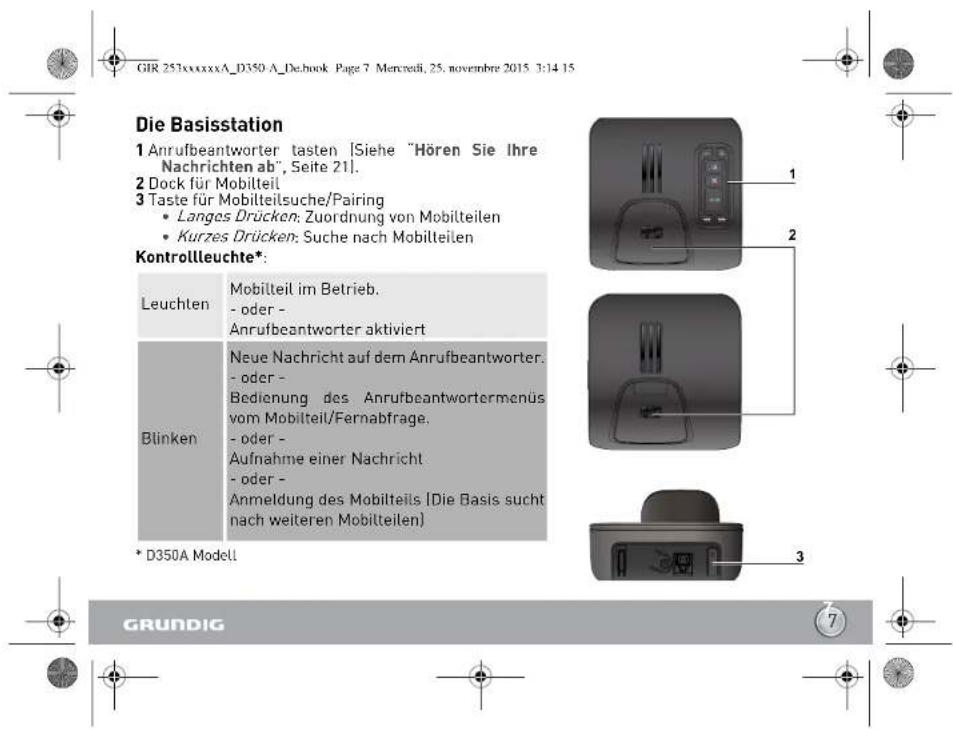 GRUNDIG D350 - Die Produktverpackung - 12