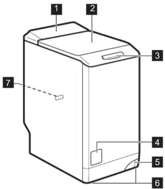 AEG L6TB61370 - Geräteübersicht - 1
