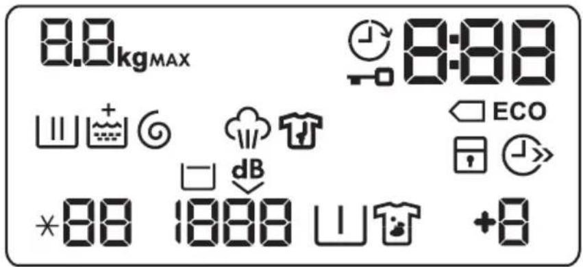 AEG L7TE84565 - Display - 1