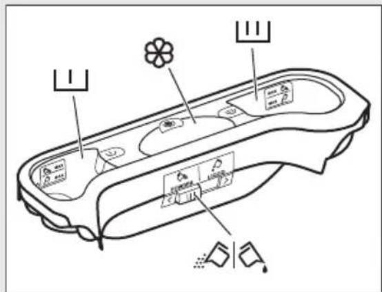 AEG L7TE84565 - Waschmittelfächer. Gebrauch von Wasch- und Pflegemitteln - 2