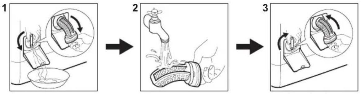 AEG L7TE74265 - Reinigen des Ablaufpumpensiebs - 1