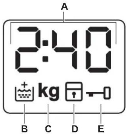 AEG L6FB50489 - Display - 1
