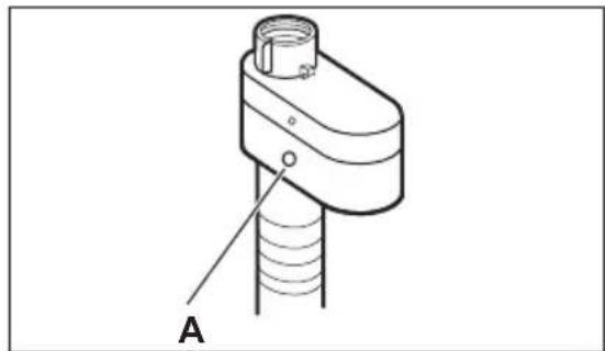 AEG L6FB50489 - Aquastop-Vorrichtung - 1