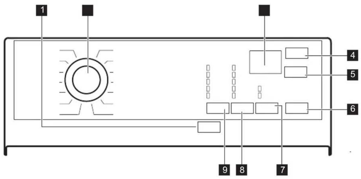 AEG L6TB41269 - Bedienfeldbeschreibung - 1