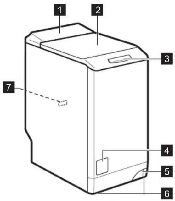 AEG L6TB41269 - Geräteübersicht - 1