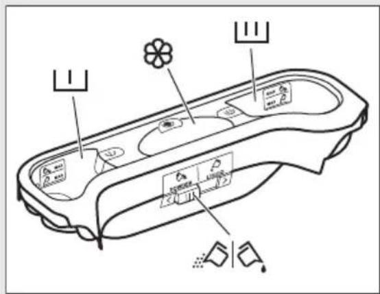 AEG L7TE74275 - Waschmittelfächer. Gebrauch von Wasch- und Pflegemitteln - 2