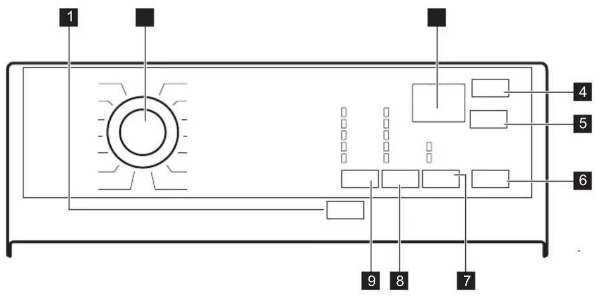 AEG L6TB41270 - Bedienfeldbeschreibung - 1