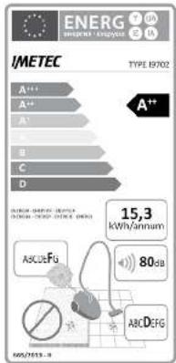 ENERG IMETEC TYPE B702 A++ A++ A+ B C D 15,3 kWh/annum 80 dB ABC#FG ABCDEFG MOS/2013 - R