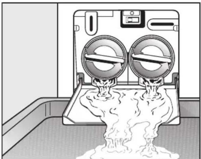 MIELE WWE 300-20 CH PWash 2.0 - Entleerungsvorgang - 1