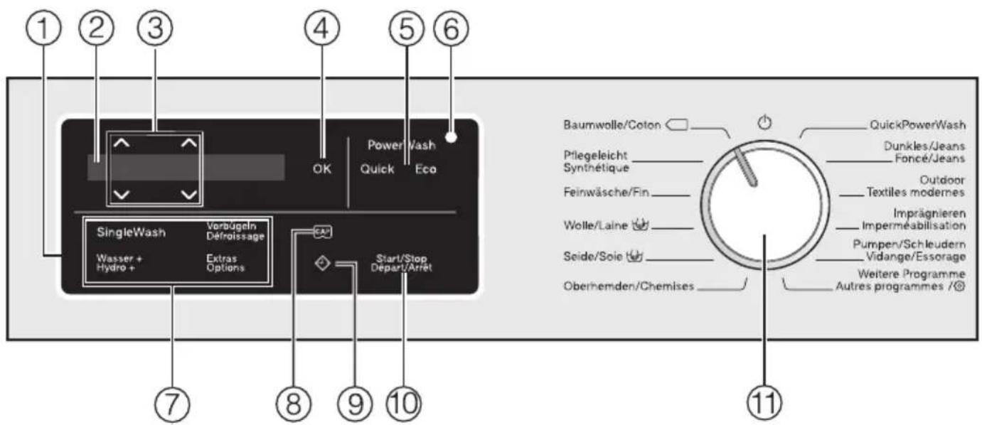 MIELE WWE 300-20 CH PWash 2.0 - Zubehör - 1