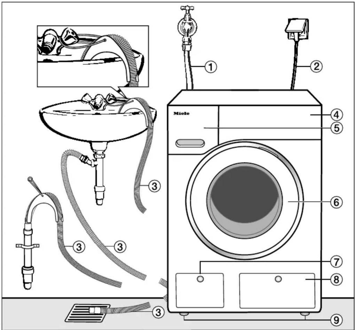 MIELE WCI 600-70 CH TDos XL & Wifi - Vorderansicht - 1