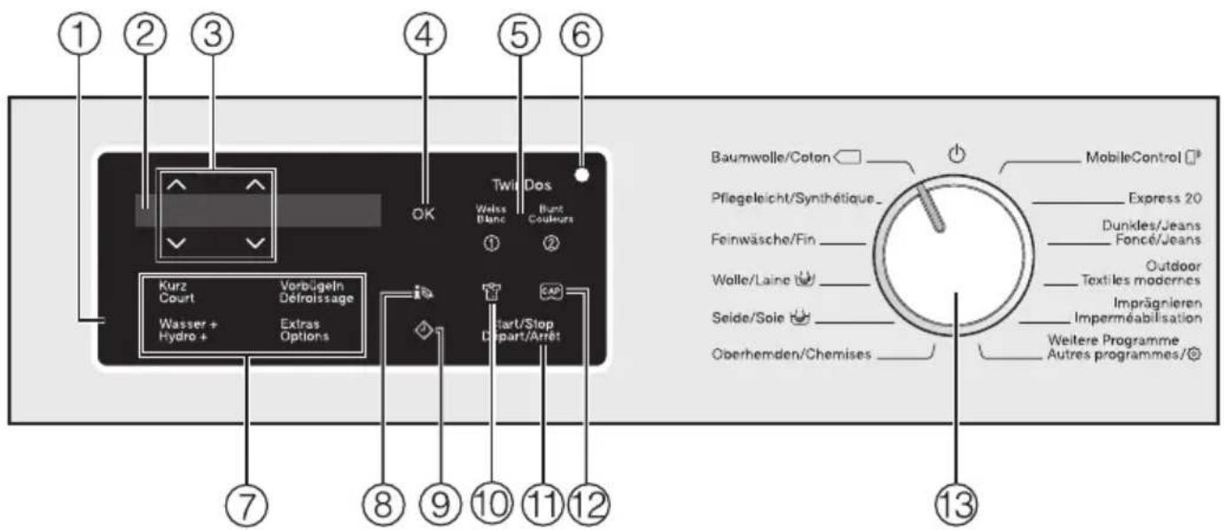 MIELE WCI 600-70 CH TDos XL & Wifi - Zubehör - 1