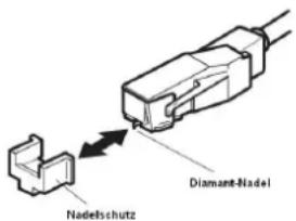 DUAL DT 450 - Abnehmen/Anbringen der Nadelschutzkappe - 1