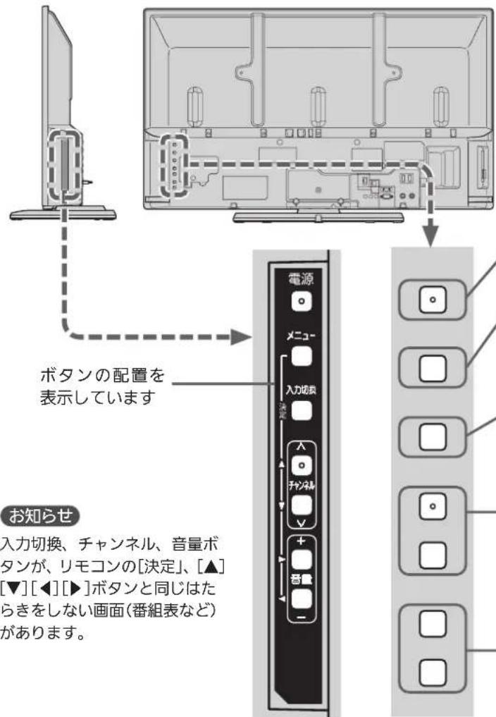 MITSUBISHI 40ML8H - お知らせ - 2