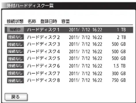 外付ハードディスク一際 接続状態 名称 登録日時 容量 接続中 ハードディスク1 2011/ 7/12 16:22 1 TB 接続なし ハードディスク2 2011/ 7/12 16:22 2 TB 接続なし ハードディスク3 2011/ 7/12 16:22 500 GB 接続なし ハードディスク4 2011/ 7/12 16:22 500 GB 接続なし ハードディスク5 2011/ 7/12 16:22 500 GB 接続なし ハードディスク6 2011/ 7/12 16:22 1.5 TB 接続なし ハードディスク7 2011/ 7/12 16:22 300 GB 接続なし ハードディスク8 2011/ 7/12 16:22 750 GB 戻る