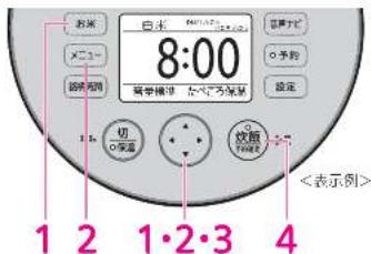 8:00 1 2 1·2·3 4 <表示例>