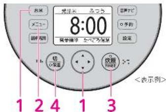 お来 ×ニュー 回り 有別 1 h 8:00 同学標準 かべう予測 切 の保留 飲飯 Yōkōng <表示例>
