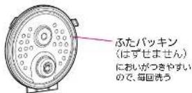 MITSUBISHI NJ-SW068-B - 放熱板 - 2
