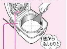 底から ふんわりと