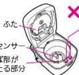MITSUBISHI NJ-SW068-B - お願い - 1