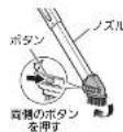 MITSUBISHI TC-EXG10P-W - 2WAYロングノズルの使いかた - 6