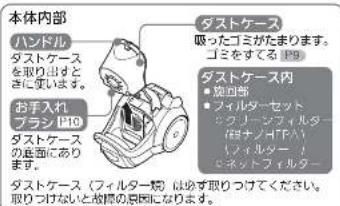 MITSUBISHI TC-EXG10P-W - 各部のなまえと組み立てかた - 1