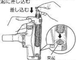 起に差し込む 差し込む 突起