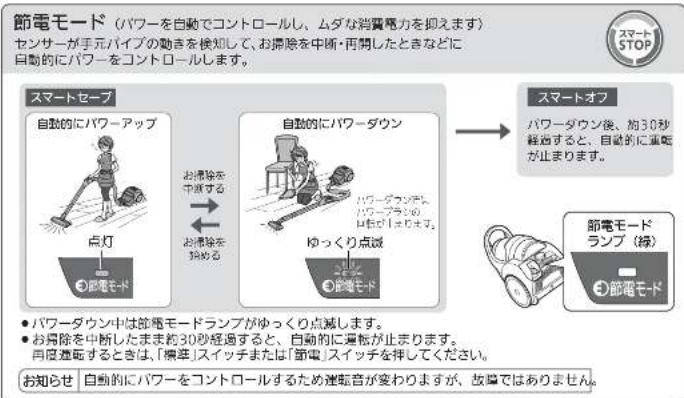 MITSUBISHI TC-EXG10P-W - 切を押して、運転を止める - 2