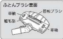 MITSUBISHI TC-EXG10P-W - ふとんブラシ - 2