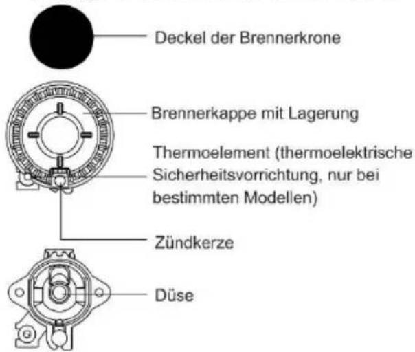 GORENJE G5111WH - GASBRENNER - 1