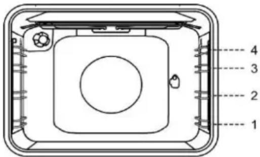 GORENJE G5111WH - BESCHREIBUNG DER BEHEIZUNGSARTEN - 1